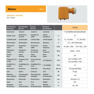 Konwerter SAT TWIN TELEVES [747802]