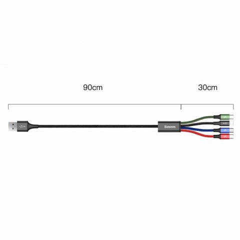 Baseus kabel przewód USB 4w1 Lightning / 2x USB Typ C / micro USB w nylonowym oplocie 3.5A 1.2m czarny (CA1T4-B01) Baseus kabel przewód USB 4w1 Lightning / 2x USB Typ C / micro USB w nylonowym oplocie 3.5A 1.2m czarny (CA1T4-B01)