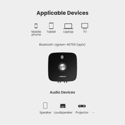 Ugreen adapter odbiornik Bluetooth 5.1 aptX 2RCA / 3,5 mm mini jack czarny (40759) Ugreen adapter odbiornik Bluetooth 5.1 aptX 2RCA / 3,5 mm mini jack czarny (40759)