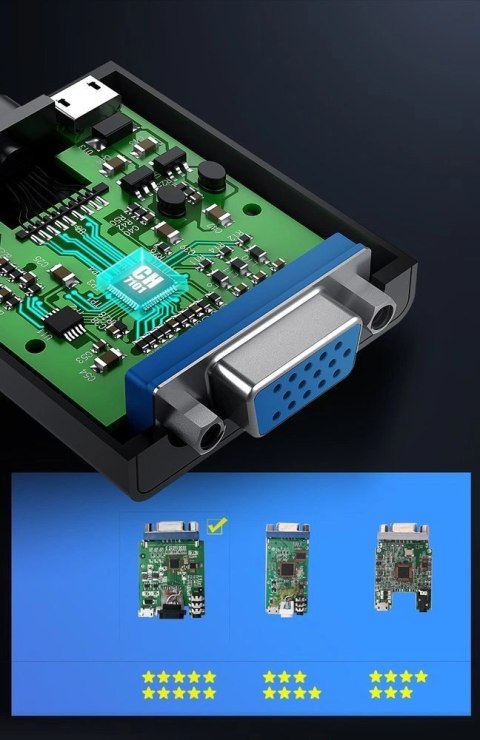 Ugreen adapter przejściówka HDMI - VGA micro USB / audio 3,5 mm mini jack czarny (40248) Ugreen adapter przejściówka HDMI - VGA micro USB / audio 3,5 mm mini jack czarny (40248)