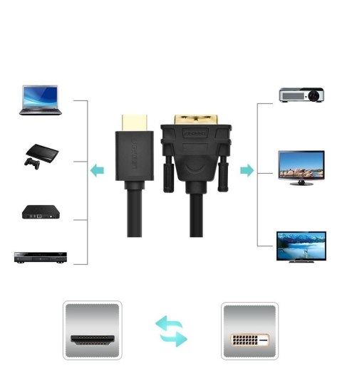 Ugreen kabel przewód HDMI - DVI 4K 60Hz 30AWG 1m czarny (30116) Ugreen kabel przewód HDMI - DVI 4K 60Hz 30AWG 1m czarny (30116)
