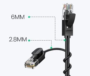 Kabel Ugreen NW122 70653 sieciowy Ethernet patchcord RJ45 Cat 6A UTP do 10Gb/s 3 m - czarny Kabel Ugreen NW122 70653 sieciowy Ethernet patchcord RJ45 Cat 6A UTP do 10Gb/s 3 m - czarny