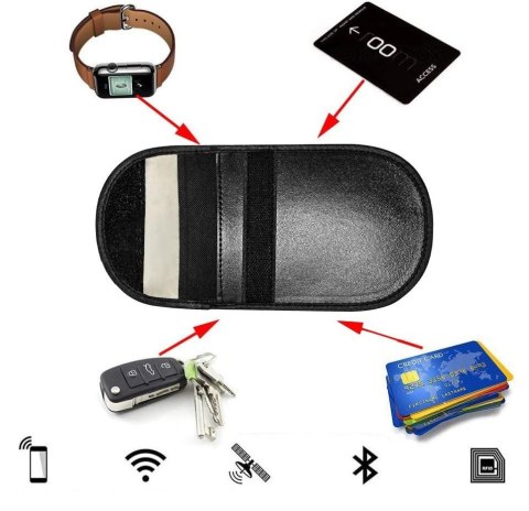 Etui antykradzieżowe na klucze samochodowe blokujące fale radiowe pokrowiec Keyless Faraday Box klatka Faradaya 14 cm z 10 cm cz Etui antykradzieżowe na klucze samochodowe blokujące fale radiowe pokrowiec Keyless Faraday Box klatka Faradaya 14 cm z 10 cm cz
