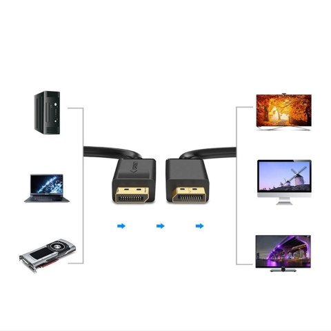 Kabel Ugreen DP102 10211 DisplayPort 1.2 4K / DisplayPort 1.2 4K 2 m - czarny Kabel Ugreen DP102 10211 DisplayPort 1.2 4K / DisplayPort 1.2 4K 2 m - czarny