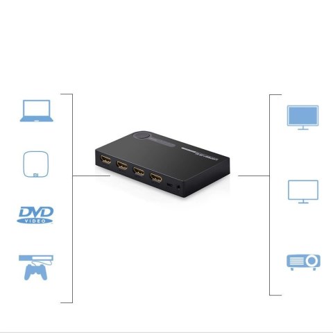 Ugreen przełącznik rozdzielacz splitter switch HDMI - 3x HDMI 3D 4K 7,5 Gbps 36 bit na kanał czarny (40234) Ugreen przełącznik rozdzielacz splitter switch HDMI - 3x HDMI 3D 4K 7,5 Gbps 36 bit na kanał czarny (40234)