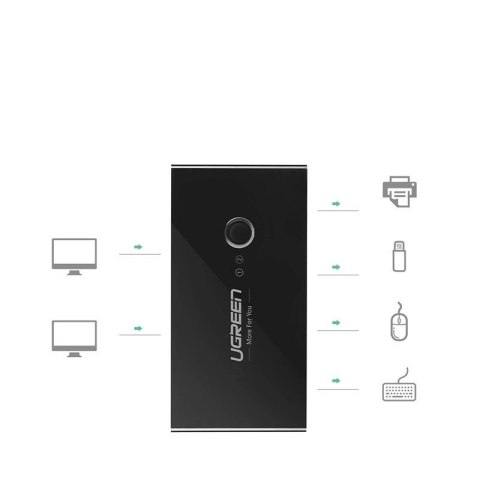 Ugreen switch box HUB przełącznik 4x USB 3.2 Gen 1 rozdzielacz USB na dwa komputery czarny (US216 30768) Ugreen switch box HUB przełącznik 4x USB 3.2 Gen 1 rozdzielacz USB na dwa komputery czarny (US216 30768)