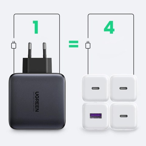 Ugreen GaN szybka ładowarka 3x USB Typ C / USB Power Delivery 3.0 QuickCharge 4+ FCP SCP AFC 100W EU czarny (CD226 40747) Ugreen GaN szybka ładowarka 3x USB Typ C / USB Power Delivery 3.0 QuickCharge 4+ FCP SCP AFC 100W EU czarny (CD226 40747)