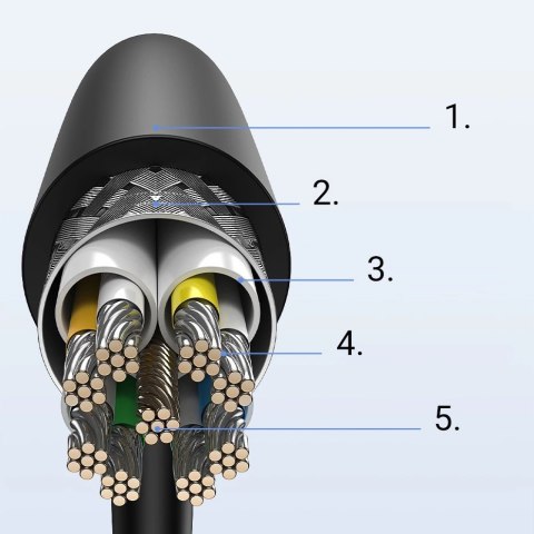 Ugreen przedłużacz kabel internetowy Ethernet RJ45 Cat8 40000 Mbps/ 40 Gbps 2m czarny (NW192 50200)