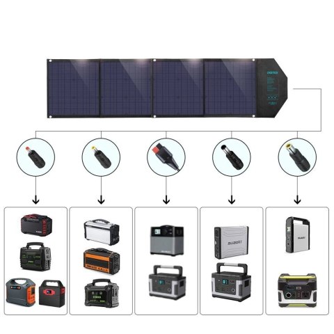 Ładowarka Choetech SC007 solarna duża rozkładana 80W DC / USB-C / 2x USB-A PD, QC - czarna Ładowarka Choetech SC007 solarna duża rozkładana 80W DC / USB-C / 2x USB-A PD, QC - czarna