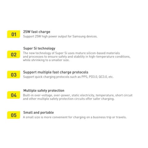 Baseus Super Si 1C szybka ładowarka USB Typ C 25W Power Delivery Quick Charge biały (CCSP020102)
