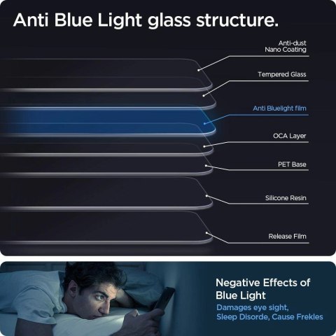 Szkło hartowane Spigen Glas.tR EZ Fit AntiBlue na iPhone 13 / 13 Pro / 14 / 16e - 2 szt. Szkło hartowane Spigen Glas.tR EZ Fit AntiBlue na iPhone 13 / 13 Pro / 14 / 16e - 2 szt.