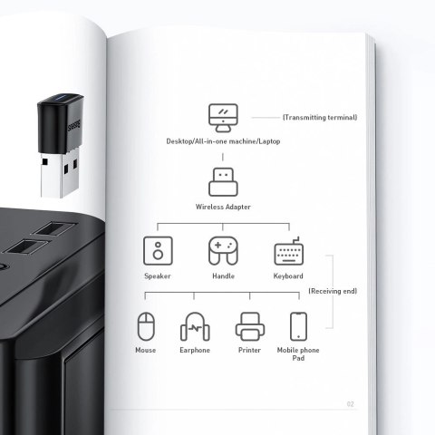 Baseus BA04 mini adapter Bluetooth 5.0 USB odbiornik nadajnik do komputera czarny (ZJBA000001) Baseus BA04 mini adapter Bluetooth 5.0 USB odbiornik nadajnik do komputera czarny (ZJBA000001)