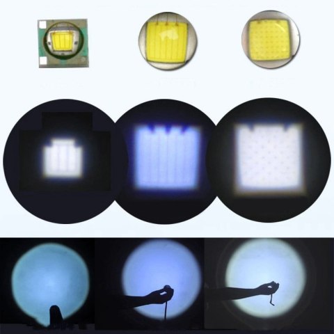 Latarka czołowa lampa lampka T6 czołówka na głowę z bezdotykowym włącznikiem LED Zoom ładowana przez micro USB czarny Latarka czołowa lampa lampka T6 czołówka na głowę z bezdotykowym włącznikiem LED Zoom ładowana przez micro USB czarny