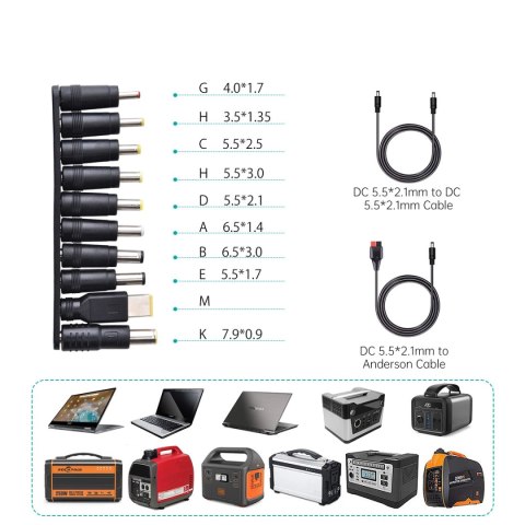 Ładowarka Choetech SC008 solarna składana 120W DC / USB-C / 2x USB-A - czarna Ładowarka Choetech SC008 solarna składana 120W DC / USB-C / 2x USB-A - czarna