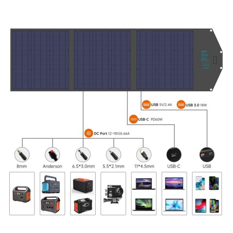 Ładowarka Choetech SC008 solarna składana 120W DC / USB-C / 2x USB-A - czarna Ładowarka Choetech SC008 solarna składana 120W DC / USB-C / 2x USB-A - czarna