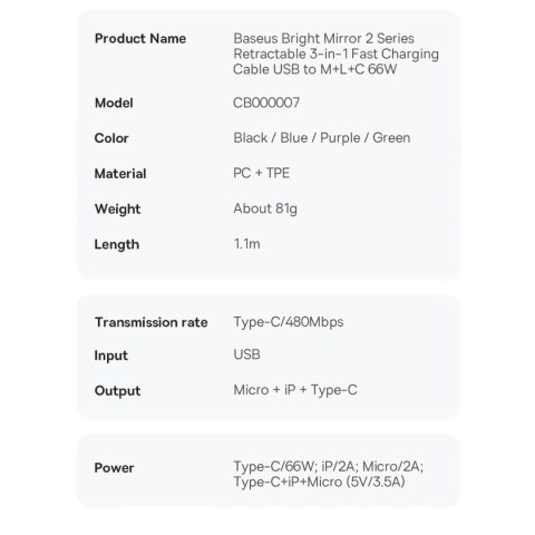 Kabel Baseus Bright Mirror 2 CAMJ010105 zwijany 3w1 USB-A - micro USB / Lightning / USB-C 66W 1.1m - fioletowy Kabel Baseus Bright Mirror 2 CAMJ010105 zwijany 3w1 USB-A - micro USB / Lightning / USB-C 66W 1.1m - fioletowy