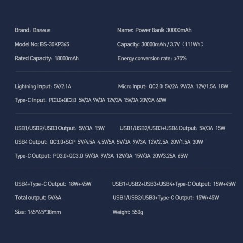 Baseus Amblight powerbank 65W 30000mAh Overseas Edition czarny (PPLG000101) Baseus Amblight powerbank 65W 30000mAh Overseas Edition czarny (PPLG000101)