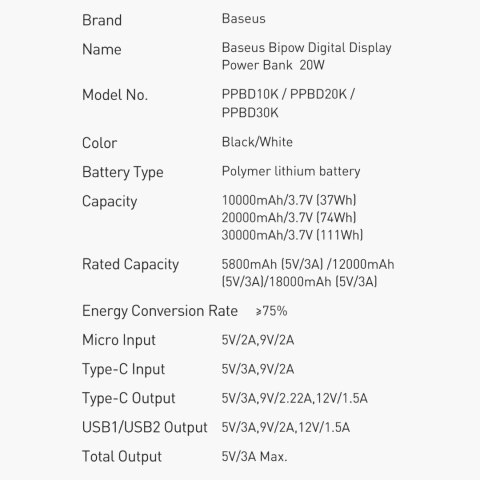 Baseus Bipow powerbank z szybkim ładowaniem 30000mAh 20W biały (Overseas Edition) + kabel USB-A - Micro USB 0.25m biały (PPBD050 Baseus Bipow powerbank z szybkim ładowaniem 30000mAh 20W biały (Overseas Edition) + kabel USB-A - Micro USB 0.25m biały (PPBD050