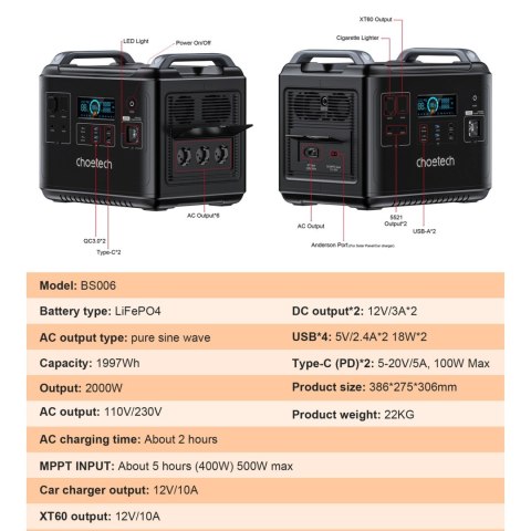 Choetech przenośna stacja zasilania LiFePO4 1997Wh 2000W powerbank czarny (BS006 Super Mini) Choetech przenośna stacja zasilania LiFePO4 1997Wh 2000W powerbank czarny (BS006 Super Mini)