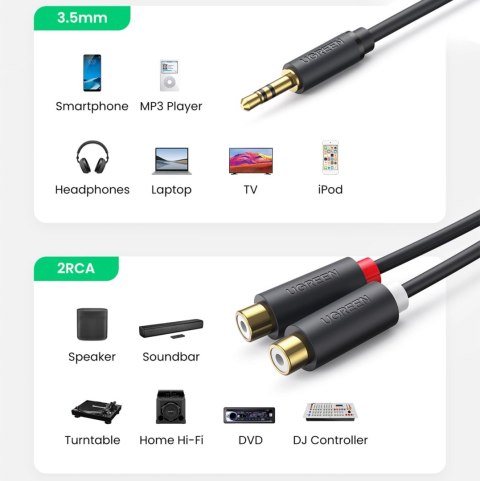 Ugreen adapter audio jack 3.5mm męski do 2xRCA żeński kabel 0.25m szary (AV109) Ugreen adapter audio jack 3.5mm męski do 2xRCA żeński kabel 0.25m szary (AV109)