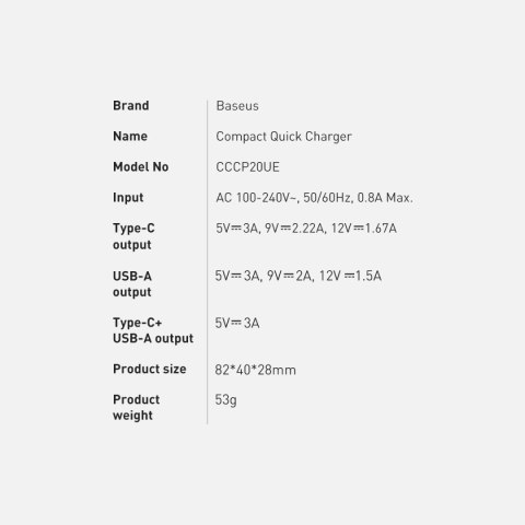 Baseus Compact szybka ładowarka sieciowa USB / USB Typ C 20W 3A Power Delivery Quick Charge 3.0 czarny (CCXJ-B01) Baseus Compact szybka ładowarka sieciowa USB / USB Typ C 20W 3A Power Delivery Quick Charge 3.0 czarny (CCXJ-B01)