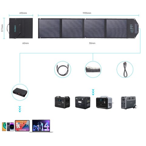 Ładowarka Choetech SC009-V2 solarna składana 100W USB-C / 2x USB-A PD QC - czarna Ładowarka Choetech SC009-V2 solarna składana 100W USB-C / 2x USB-A PD QC - czarna