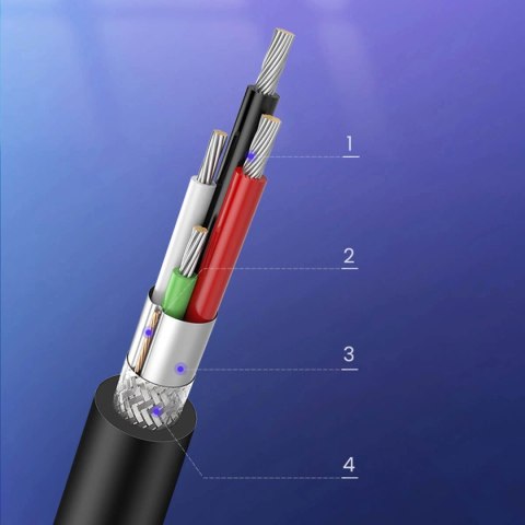 Ugreen kabel przewód do drukarki USB-A - USB-B 480Mb/s 5m czarny (US135) Ugreen kabel przewód do drukarki USB-A - USB-B 480Mb/s 5m czarny (US135)