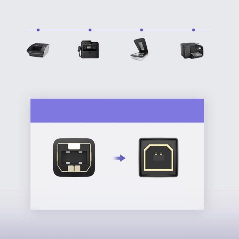 Ugreen kabel przewód do drukarki USB-A - USB-B 480Mb/s 5m czarny (US135) Ugreen kabel przewód do drukarki USB-A - USB-B 480Mb/s 5m czarny (US135)