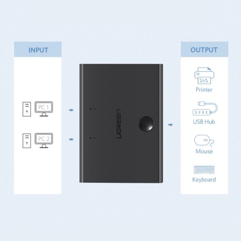 Ugreen switch przełącznik 2xUSB-B - USB-A czarny (30345) Ugreen switch przełącznik 2xUSB-B - USB-A czarny (30345)