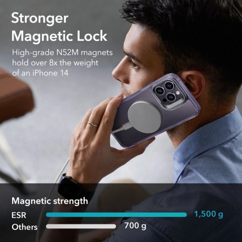 Etui ESR Classic Kickstand Halolock MagSafe na iPhone 14 Pro - przezroczysto-fioletowe Etui ESR Classic Kickstand Halolock MagSafe na iPhone 14 Pro - przezroczysto-fioletowe