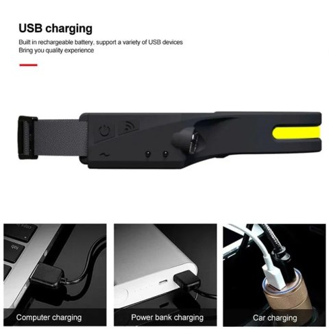 Latarka czołowa LED z czujnikiem ruchu IPX4 USB-C 1200 mAh - czarna Latarka czołowa LED z czujnikiem ruchu IPX4 USB-C 1200 mAh - czarna