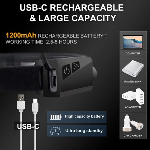Latarka czołowa LED z czujnikiem ruchu IPX4 USB-C 1200 mAh - czarna Latarka czołowa LED z czujnikiem ruchu IPX4 USB-C 1200 mAh - czarna