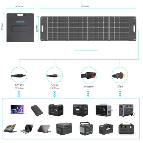 Ładowarka solarna Choetech SC017 400W MC4 + kabel MC4 do XT60 / APP / DC5521 / DC7909 - czarna Ładowarka solarna Choetech SC017 400W MC4 + kabel MC4 do XT60 / APP / DC5521 / DC7909 - czarna