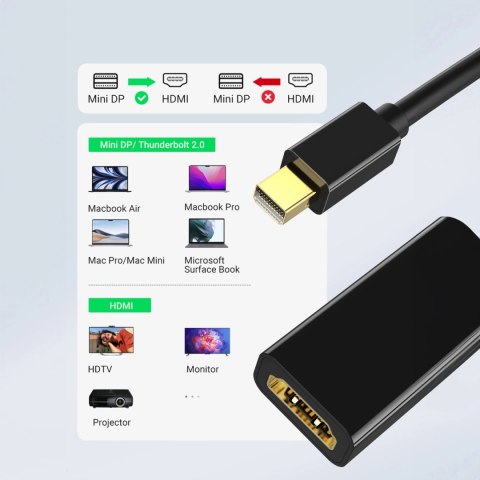 Adapter Ugreen MD112 40360 mini DisplayPort (męski) / HDMI (żeński) 4K 2K 30Hz - czarny Adapter Ugreen MD112 40360 mini DisplayPort (męski) / HDMI (żeński) 4K 2K 30Hz - czarny