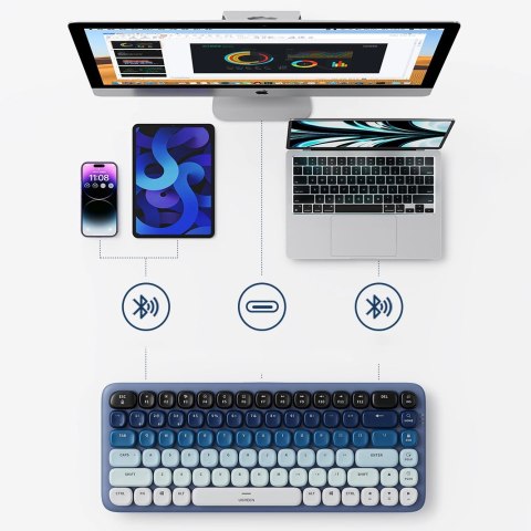 Bezprzewodowa klawiatura mechaniczna Ugreen KU101 Bluetooth / USB-C z podświetleniem - niebieska Bezprzewodowa klawiatura mechaniczna Ugreen KU101 Bluetooth / USB-C z podświetleniem - niebieska
