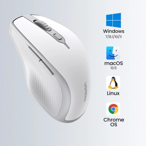 Bezprzewodowa mysz Ugreen MU101 ergonomiczna Bluetooth / 2.4 GHz - biała Bezprzewodowa mysz Ugreen MU101 ergonomiczna Bluetooth / 2.4 GHz - biała
