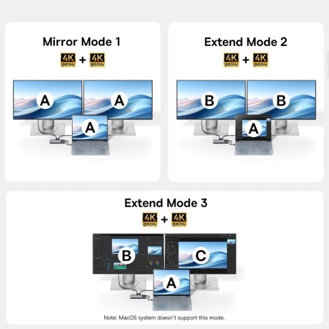 HUB 10w1 Baseus Metal Gleam II USB-C - HDMI 4K 120Hz / HDMI 4K 60Hz / USB-A 3.2 / 2x USB-A / USB-C 3.2 / RJ45 / czytnik SD, TF / HUB 10w1 Baseus Metal Gleam II USB-C - HDMI 4K 120Hz / HDMI 4K 60Hz / USB-A 3.2 / 2x USB-A / USB-C 3.2 / RJ45 / czytnik SD, TF /