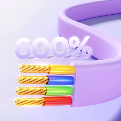 Kabel Joyroom Colorful Series S-A40 zwijany 3w1 USB-A - USB-C / Lightning / micro USB 1m - fioletowy Kabel Joyroom Colorful Series S-A40 zwijany 3w1 USB-A - USB-C / Lightning / micro USB 1m - fioletowy