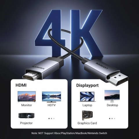 Kabel Ugreen DP119 15774 DisplayPort / HDMI 4K 60Hz 2m - szary Kabel Ugreen DP119 15774 DisplayPort / HDMI 4K 60Hz 2m - szary