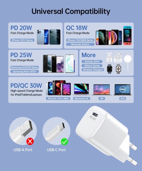 Ładowarka sieciowa Choetech PD5007 USB-C PD 30W GaN - biała Ładowarka sieciowa Choetech PD5007 USB-C PD 30W GaN - biała