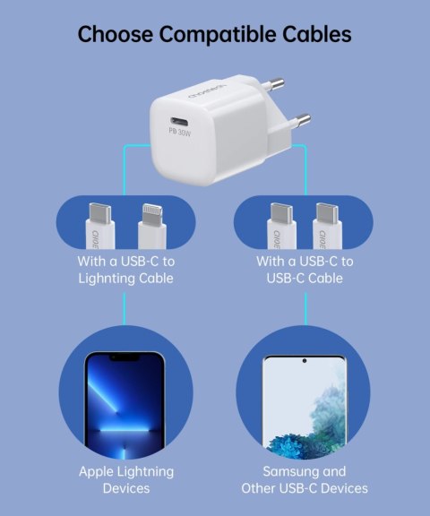Ładowarka sieciowa Choetech PD5007 USB-C PD 30W GaN - biała Ładowarka sieciowa Choetech PD5007 USB-C PD 30W GaN - biała