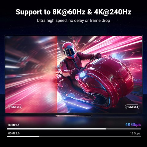 Kabel Ugreen HD171 25911 ze złączami HDMI 2.1 8K certyfikowany 3 m - szary Kabel Ugreen HD171 25911 ze złączami HDMI 2.1 8K certyfikowany 3 m - szary