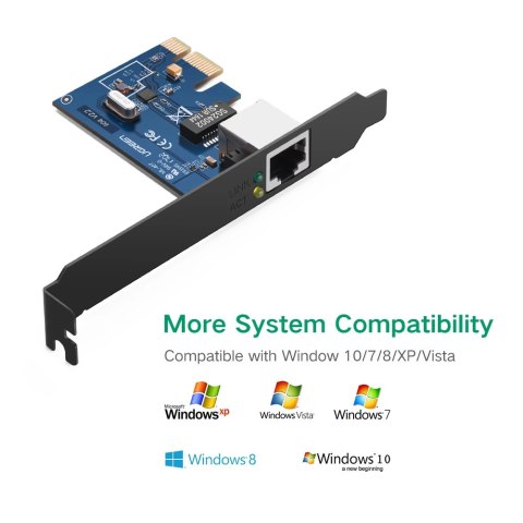 Karta sieciowa Ugreen US230 Gigabit 10/100/1000Mbps PCI-E - czarna