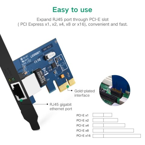 Karta sieciowa Ugreen US230 Gigabit 10/100/1000Mbps PCI-E - czarna