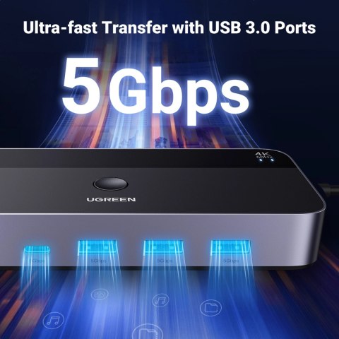 Przełącznik KVM Ugreen CM664 HDMI switch 2w1 - czarny Przełącznik KVM Ugreen CM664 HDMI switch 2w1 - czarny