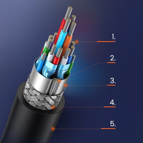 Ugreen dwukierunkowy kabel przewód HDMI - DVI 2m czarny (HD106) Ugreen dwukierunkowy kabel przewód HDMI - DVI 2m czarny (HD106)