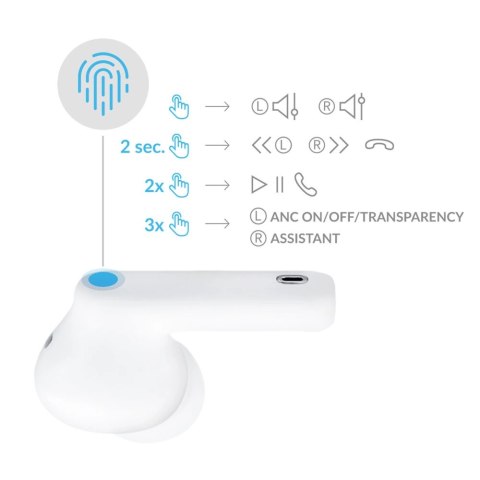 Słuchawki 3mk LifePods douszne bezprzewodowe Bluetooth 5.3 ANC - białe Słuchawki 3mk LifePods douszne bezprzewodowe Bluetooth 5.3 ANC - białe
