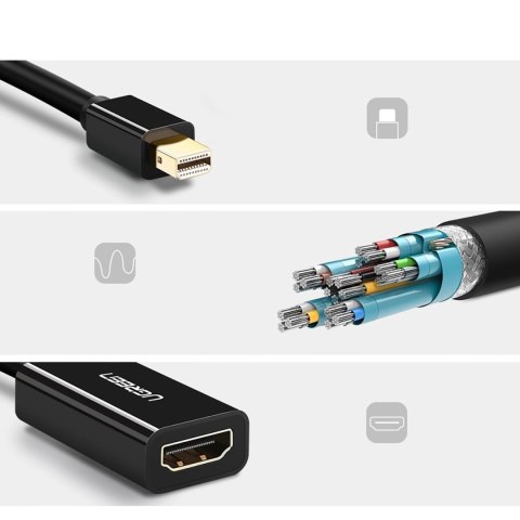 Adapter Ugreen MD112 10461 mini DisplayPort (męski) / HDMI (żeński) FHD 1080p - czarny Adapter Ugreen MD112 10461 mini DisplayPort (męski) / HDMI (żeński) FHD 1080p - czarny