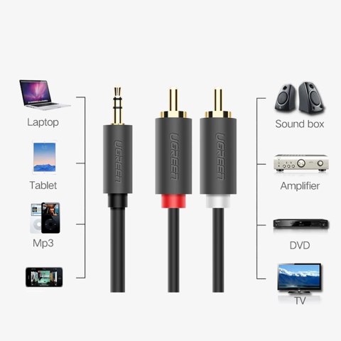 Kabel Ugreen AV102 10772 3,5 mm mini jack (męski) / 2RCA (męski) 1m - szary Kabel Ugreen AV102 10772 3,5 mm mini jack (męski) / 2RCA (męski) 1m - szary
