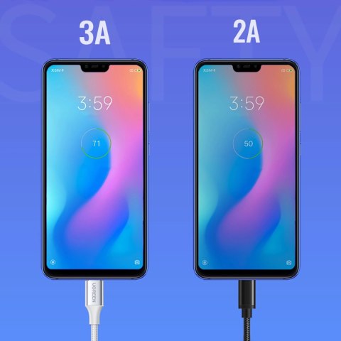 Kabel Ugreen US288 60409 USB-A / USB-C QC 3.0 3A 3m - biały Kabel Ugreen US288 60409 USB-A / USB-C QC 3.0 3A 3m - biały
